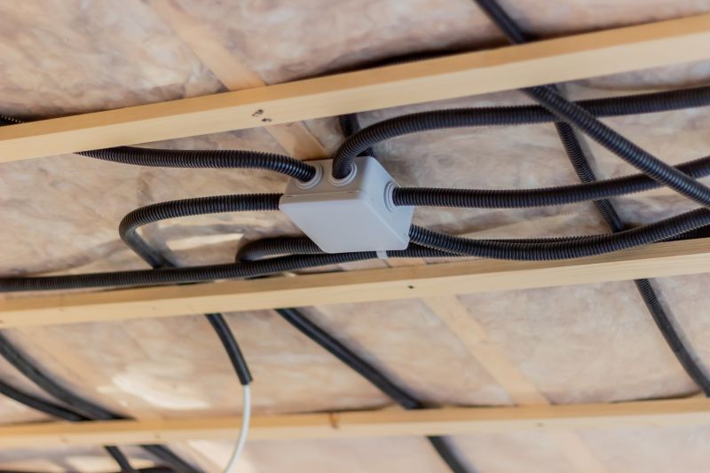 Electrical Installation